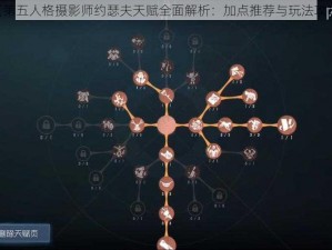 《第五人格摄影师约瑟夫天赋全面解析：加点推荐与玩法攻略》