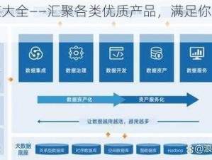 kdp 频道大全——汇聚各类优质产品，满足你的各种需求