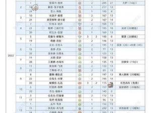 2021年度游戏盛宴《光遇》全面回顾：详细解读所有复刻版本一览表