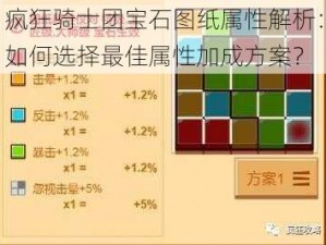 疯狂骑士团宝石图纸属性解析：如何选择最佳属性加成方案？