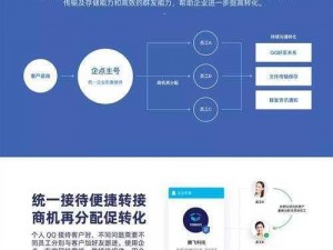 成免费的 CRM 宣布全部免费，为企业提供高效便捷的客户管理解决方案