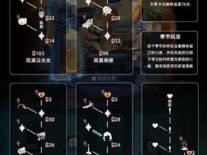 光遇魔法季：遗忘方舟先祖任务流程全面解析