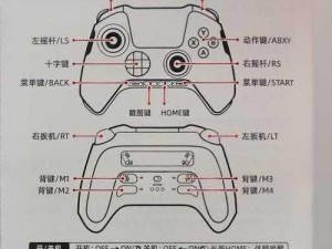 全面解析手柄按键功能：从A到Z键位介绍，掌握游戏操作核心要素