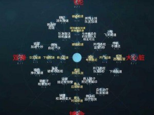 第五人格病患天赋精准加点策略与进阶攻略：实战操作指引赋能突破之旅