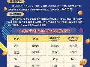 中国在线观看免费国语版西瓜彩票，提供多种彩票种类，开奖信息实时更新，数据分析专业准确