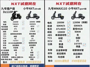 nxgx69-nxgx69是什么意思？有什么特殊含义吗？