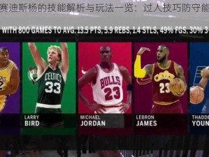 最强NBA赛迪斯杨的技能解析与玩法一览：过人技巧防守能力与战术应用揭示