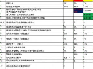 国王指意二十关：揭秘传奇战略与智慧闯关之旅