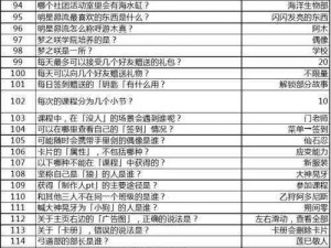 偶像梦幻祭入学测试：爱吃虾者的答案解析与指南