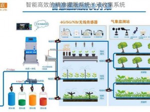 智能高效的精准灌溉系统 Y 液收集系统