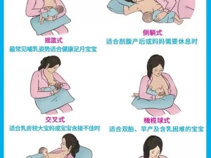 母乳喂养教程标清—如何正确进行母乳喂养教程（标清）