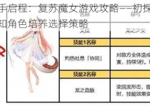 新手启程：复苏魔女游戏攻略——初探者必知角色培养选择策略