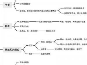 冠军网球手秘诀揭秘：网球击球策略原理深度解析