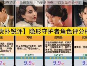 隐秘守护者：隐形女战士的英勇传奇——以女角色介绍为中心