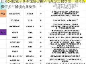 原神24版本全新主线彩蛋揭秘与触发攻略指南：探索隐藏任务，解锁专属奖励