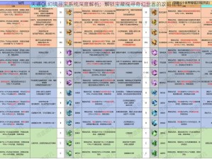 天道OL幻境寻宝系统深度解析：解锁宝藏探寻奇幻世界的攻略秘籍