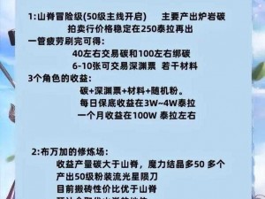 永远的七日之都影装合成指南：微氪零氪玩家的实用攻略与合成技巧全解析