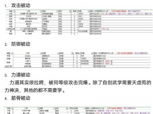 笑傲江湖OL绝学攻略大全：掌握秘籍，成为江湖霸主