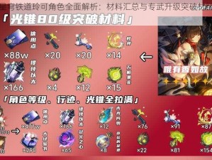 崩坏星穹铁道玲可角色全面解析：材料汇总与专武升级突破材料一览表