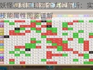 口袋妖怪复刻黑暗鸦全方位解析：实力评估与技能属性图鉴详解