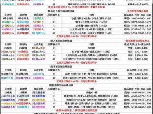 苍蓝誓约卡尔斯鲁厄：全方位解析掉落点及技能概览