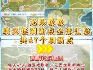 纳米孢子最佳刷取地点全攻略：探寻高效刷怪区域揭秘