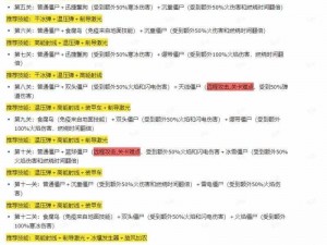 HIT我守护一切之快速获取黄宝石的实用攻略指南