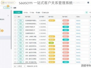 saascrm 一站式客户关系管理系统