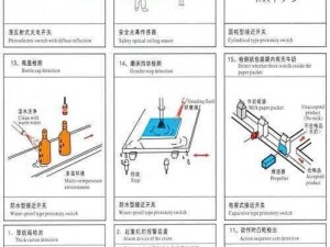 切域安装配置详解：步骤、要点与注意事项说明