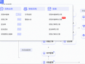 十八 app 软件下载 ERP——提供高效企业管理解决方案