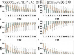 14MAY18_XXXXXL59ENDMBA,14MAY18_XXXXXL59ENDMBA：解析、预测及相关信息