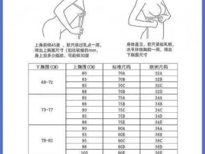 65码胸围 如何选择适合 65 码胸围的内衣？