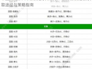 堆叠大陆第四章漂流者获取解析：探索漂流者的获取途径与策略指南