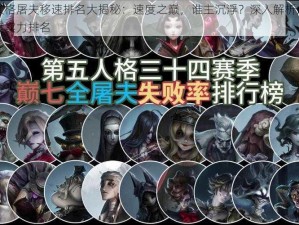 第五人格屠夫移速排名大揭秘：速度之巅，谁主沉浮？深入解析角色移动速度实力排名