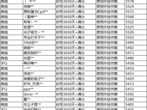 和平精英SS8赛季手册揭秘：套装奖励全景解析与价格指南