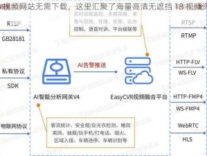 免费无遮挡 18 视频网站无需下载，这里汇聚了海量高清无遮挡 18 视频资源，让你尽享视觉盛宴