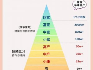 当代人生迅速继承家产的策略与途径概览：实现财富传承的捷径一览表