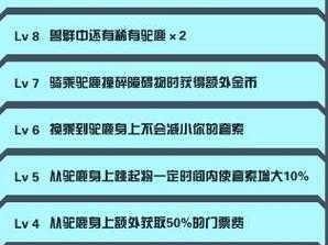 疯狂动物园：驼鹿抓捕攻略详解：策略与技巧全解析