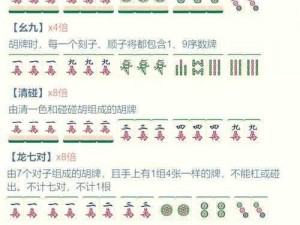 四川麻将番数一览表：掌握四川麻将计分规则与胜负秘诀