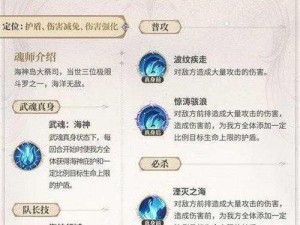 海神之智：斗罗大陆波塞西的精细安排与神迹之谜