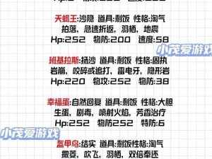 六大流派，方舟指令阵容搭配攻略——助你登顶巅峰之战的秘籍