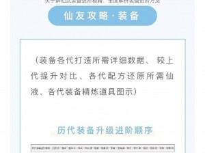 关于醉仙武装备进阶秘籍：全面解析装备进阶方法