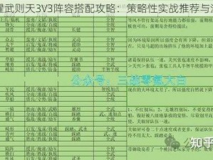 王者荣耀武则天3V3阵容搭配攻略：策略性实战推荐与深度解析