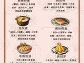 明日之后美味什锦拼盘制作全攻略