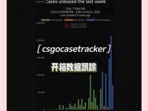 精彩刺激的探索 CSGO 的心得分享视频，教你快速提升游戏技巧