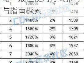 勇士x勇士钻石应用攻略：最佳使用方式推荐与指南探索