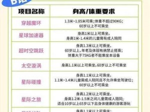 《龙之谷2：全面解析龙谷印记获取途径一览》