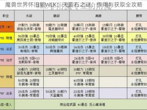 魔兽世界怀旧服WLK：天蓝石之谜，作用与获取全攻略