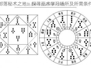 部落秘术之地：探寻巫术学习场所及所需条件