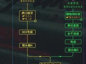 赛博朋克2077插管任务揭秘：全方位攻略指南，助你轻松触发并完成任务链